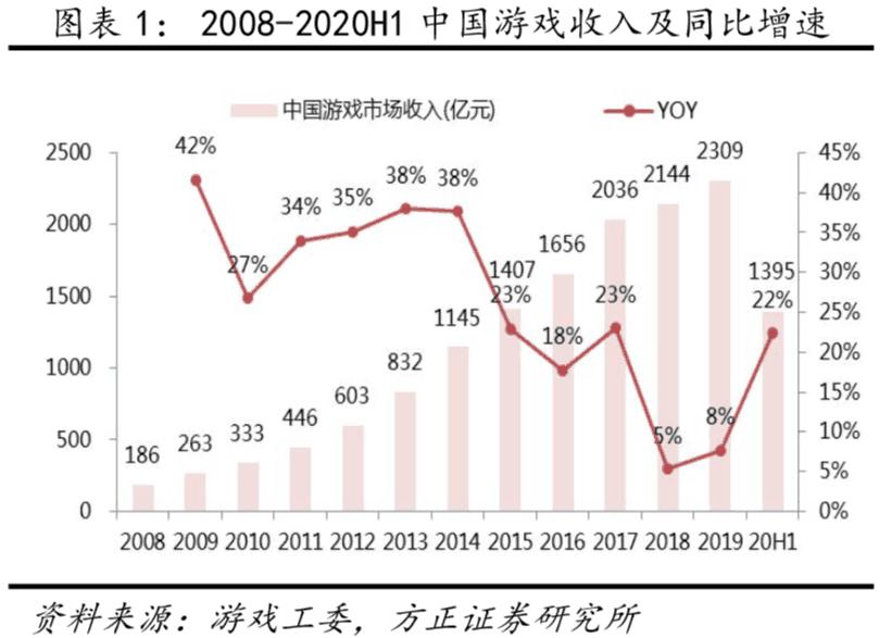 米哈游回应抄袭,米哈游停运游戏会不会给补偿
