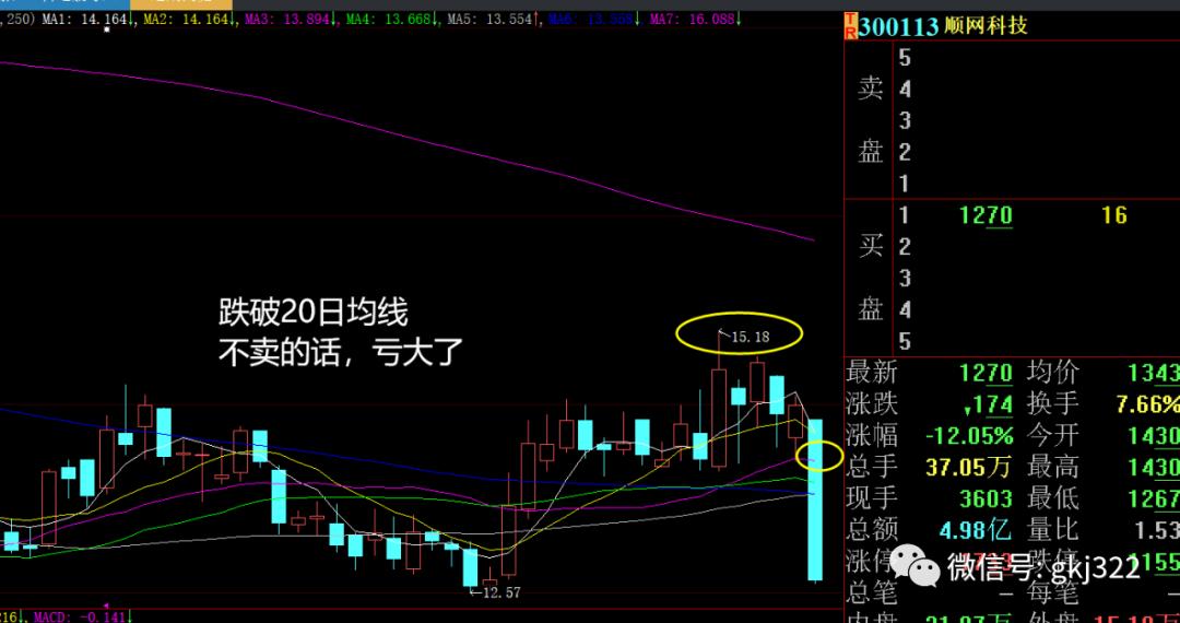 股市跌停板复盘,股市跌停的原因