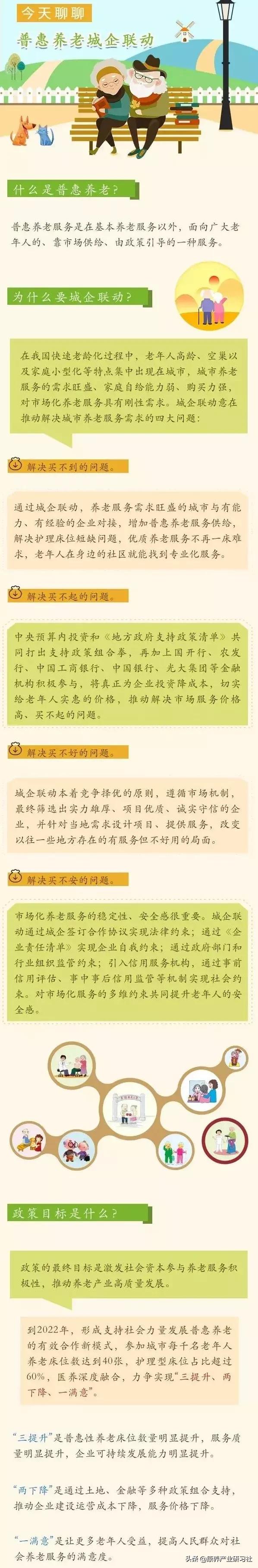 养老项目怎样向国家申请资金扶持,首批城市普惠养老项目