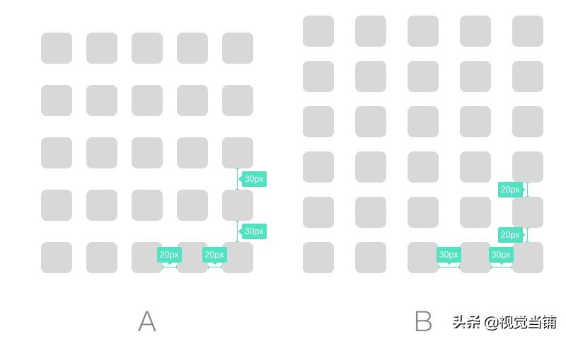 壹周速读：私单的真相，人设里的秘密，和真正有用的UI趋势