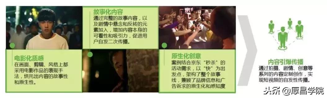 短视频抖音快手可以同步发吗,抖音和快手投放广告哪个效果好