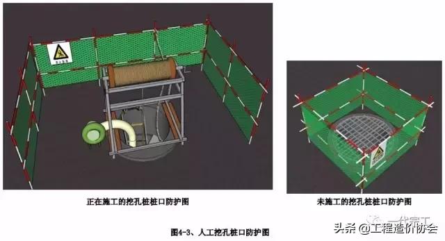 建筑施工安全生产标准化全套资料,北京市建筑工程标准化图集高清版