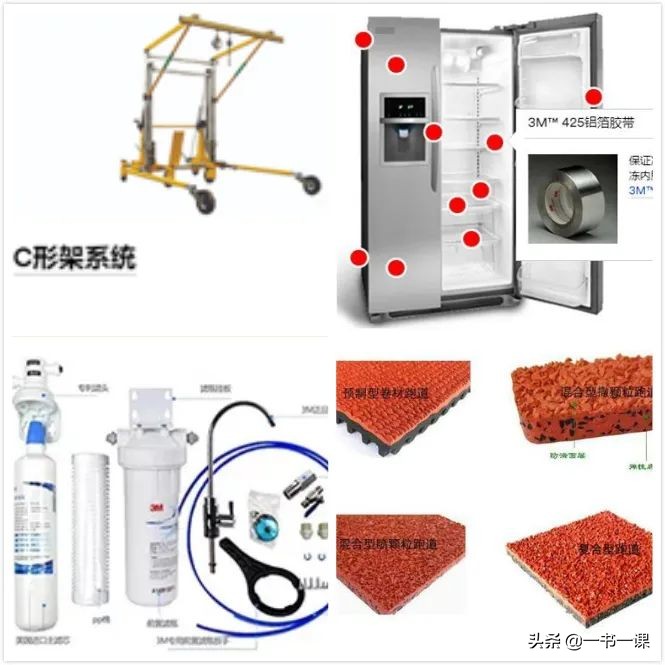 3m是不务正业的公司吗,3m公司全球排名