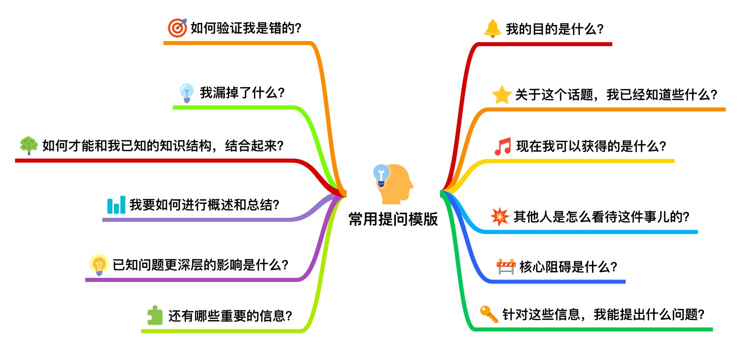 总找不到自己的定位,为什么定位找不到自己店的位置