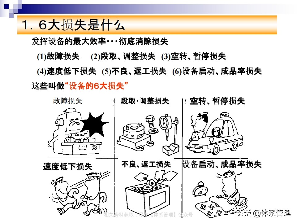 tpm实战系列课程,tpm学习心得