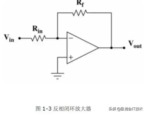 运算放大器电路详细讲解,运算放大器各种电路的使用方法