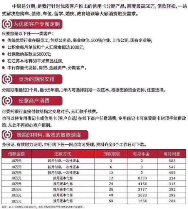 南京银行信用贷款要求什么条件,南京公积金信用贷
