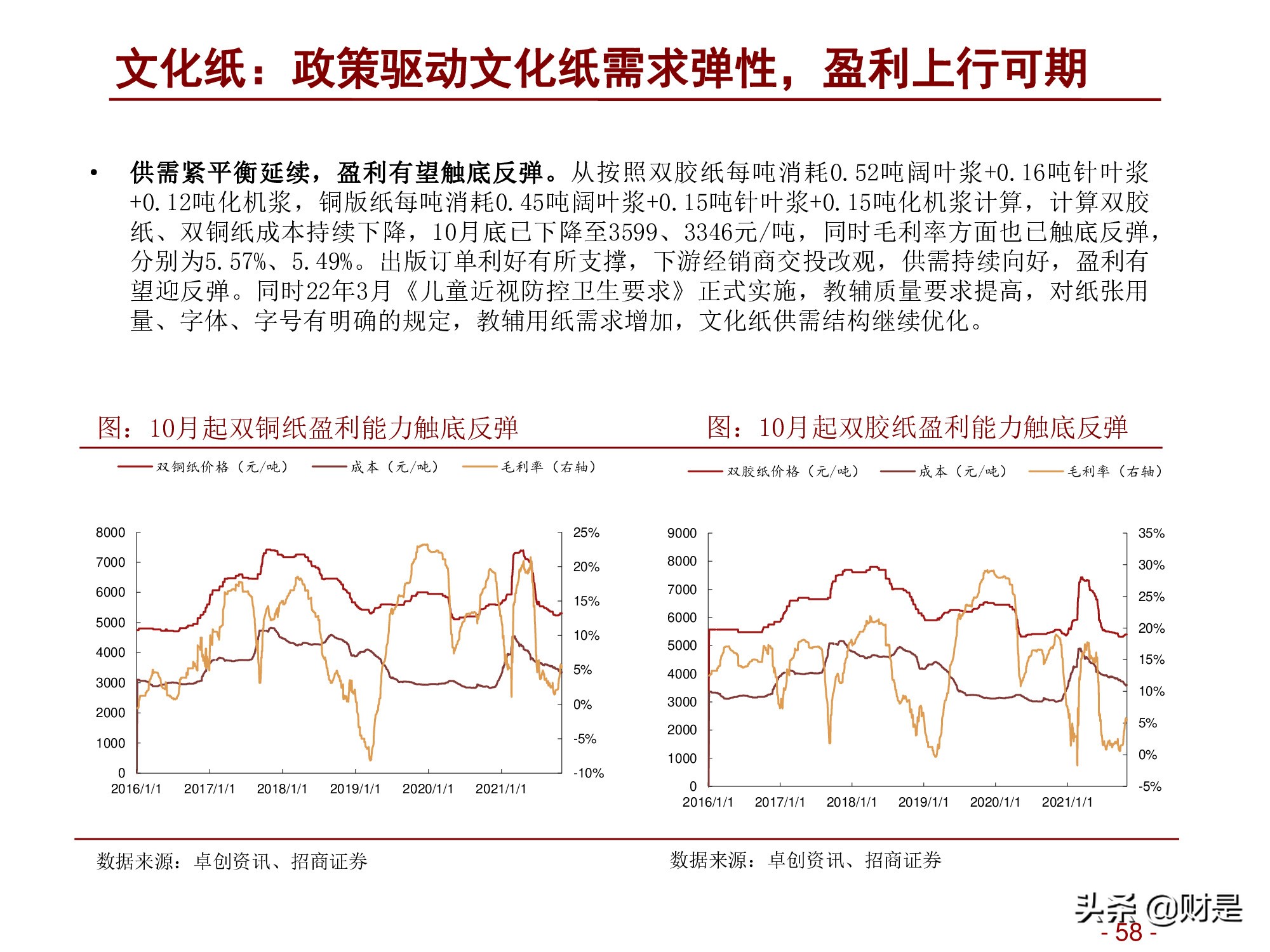 轻工消费行业2022年度投资策略：深蹲完毕起跳在即
