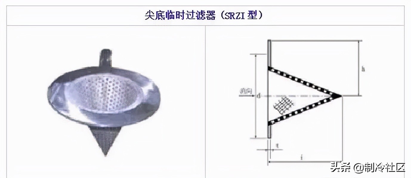 管道过滤器切换步骤,不锈钢管道过滤器