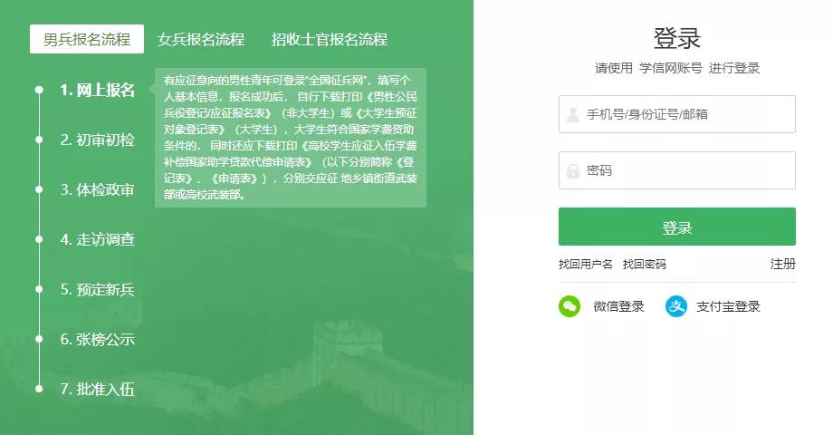 2020征兵报名时间宁夏,多伦县2020征兵报名时间什么时候