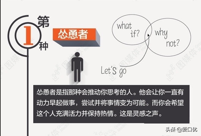 一个想创业的人要具备什么条件,一个人想创业必须具备哪些条件