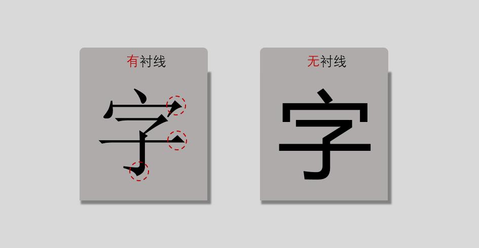 掌握这个小技巧做ppt会比别人更好,PPT制作学习方法技巧