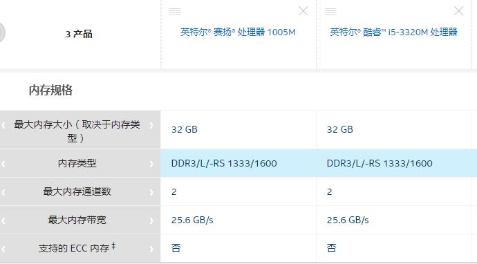 宏基E1-431老古董倒腾升级，重获新生