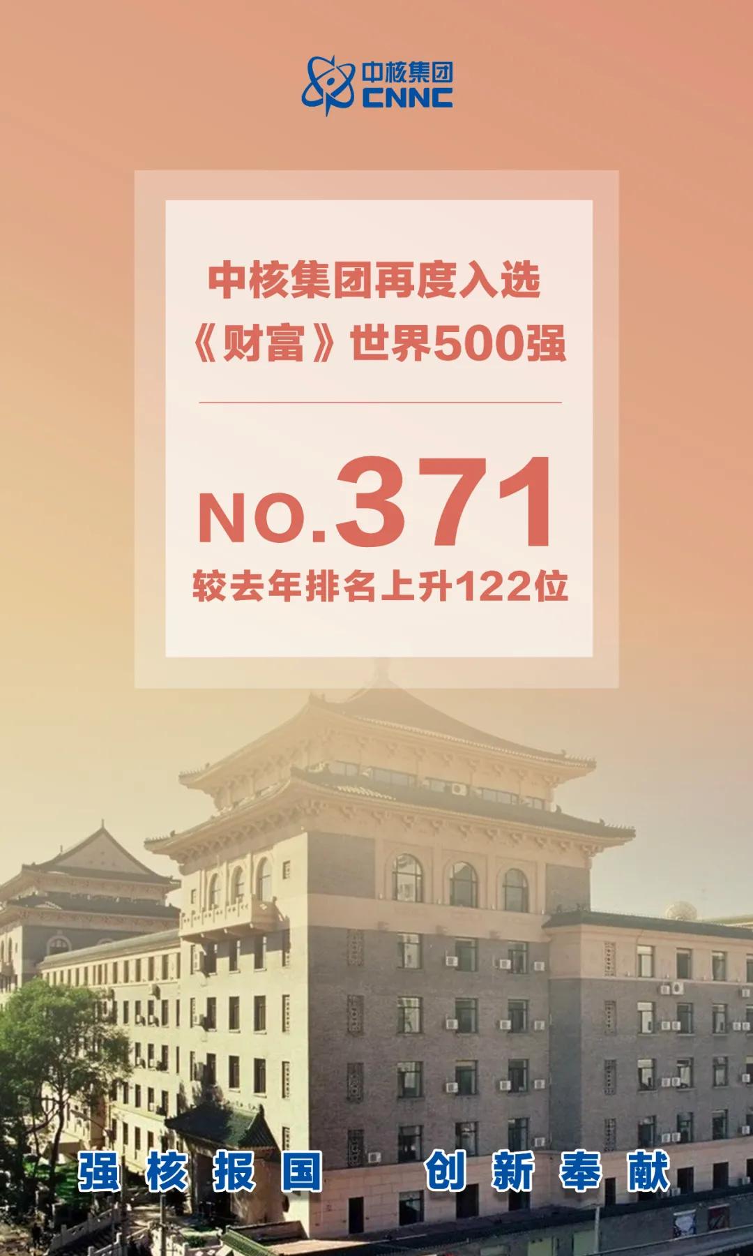 中核集团首次入选500强的时间,中核集团2040年国际领先的总目标