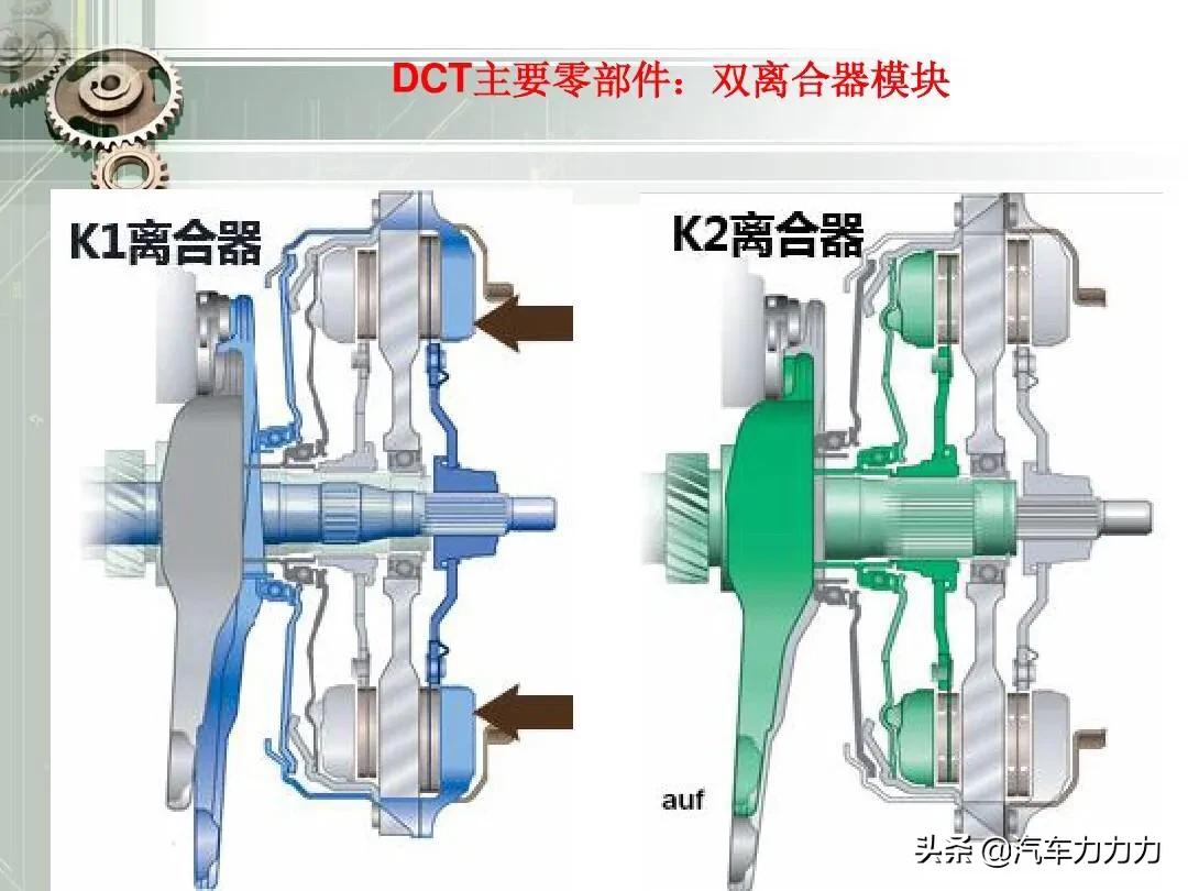 变速箱没有故障码显示但是有顿挫,自动挡汽车顿挫一招解决