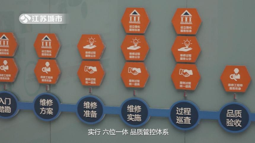 姹熻嫃鍩庡競棰戦亾鏂伴椈,姹熻嫃鍩庡競棰戦亾鏂伴椈鐩存挱