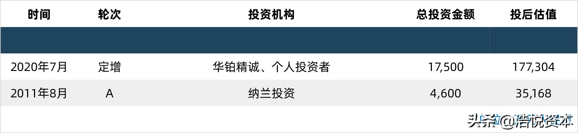 网售处方药松绑之路曲折,处方药零售最新政策