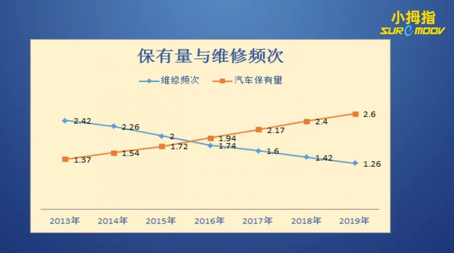 小拇指老板兰建军采访,小拇指兰建军