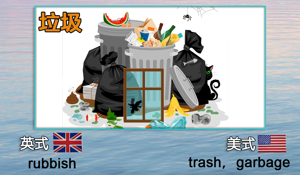 天哪英语多少种说法,英语和美语的区别