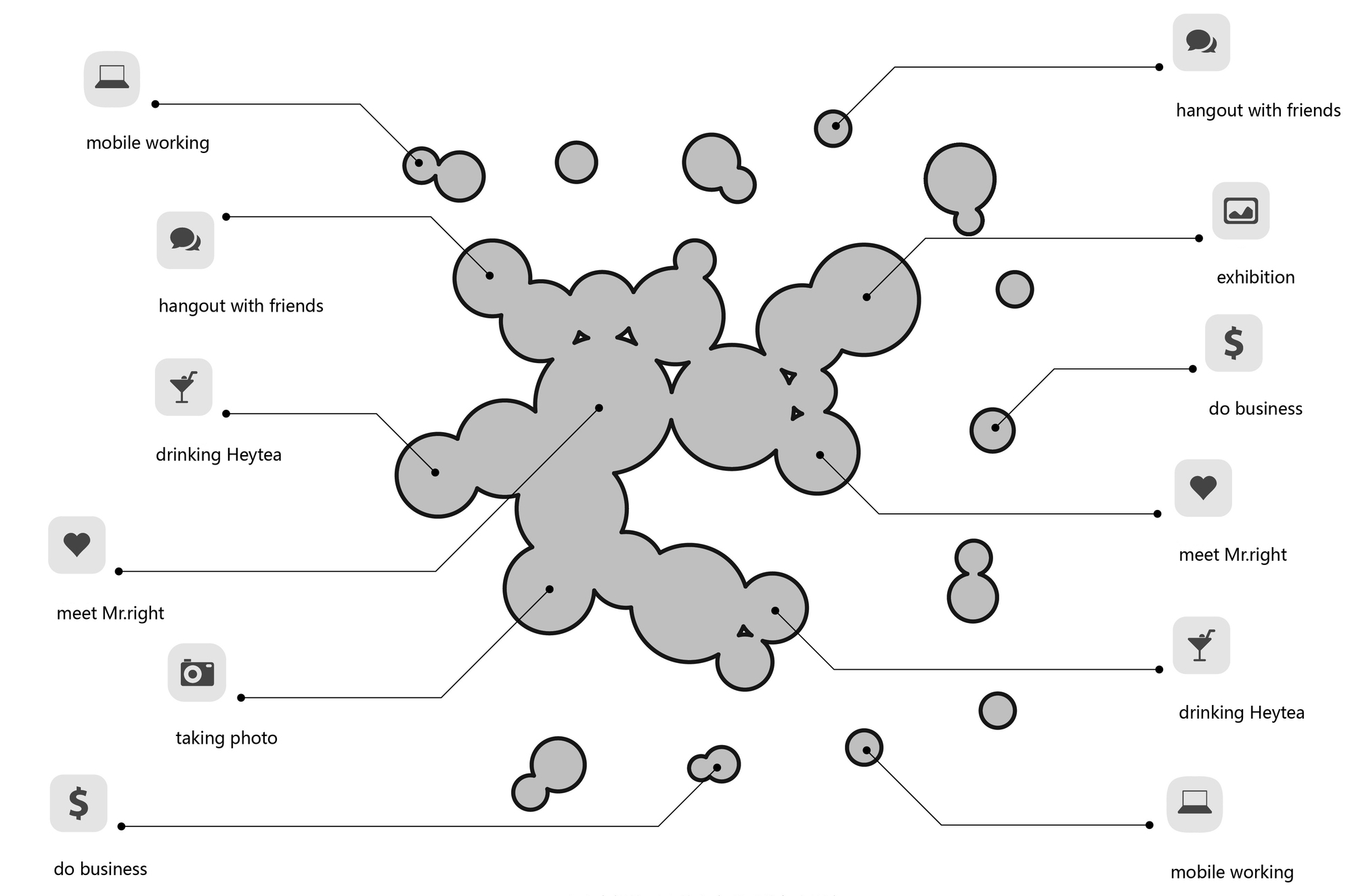 喜茶深圳上城店在哪里拿货,喜茶深业上城dp店