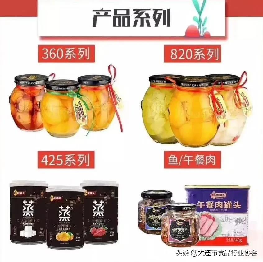 大连食品行业协会视频,大连食品行业协会秘书处