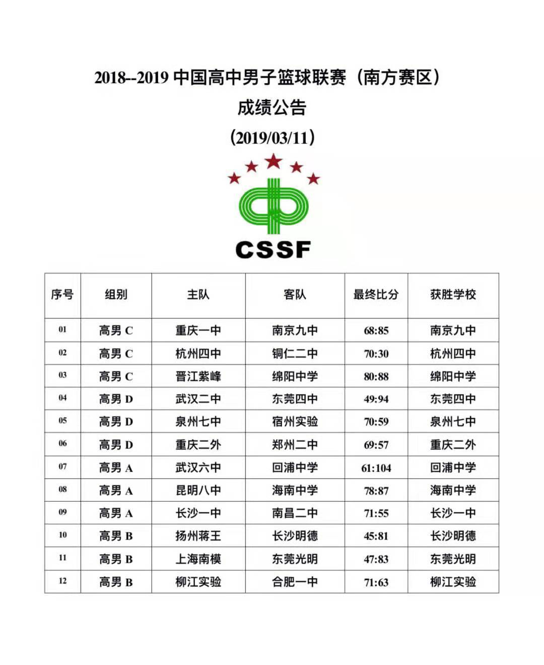 耐克高中联赛回放,耐克高中联赛超燃集锦