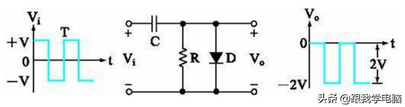 二极管输出标准,二极管正反接区别