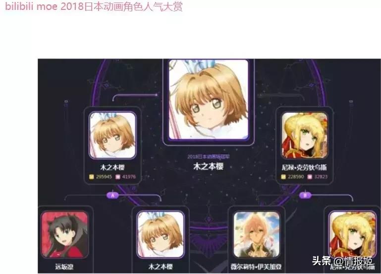 炒股系统动漫,二次元动漫炒股