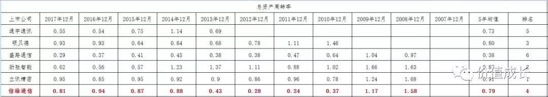 大浪淘金者,大浪淘进多少英雄梦