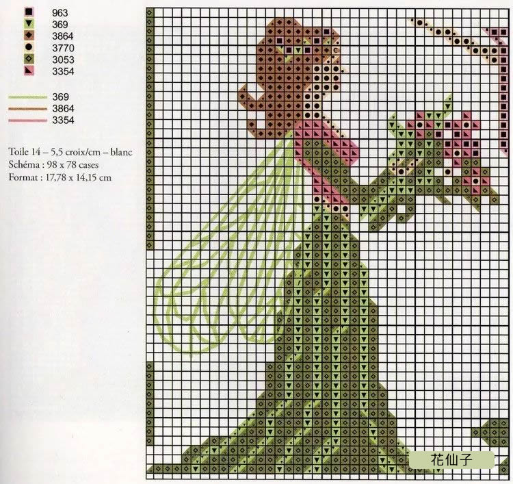 孔雀十字绣图案大全集老款,十字绣小鱼的图案大全