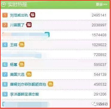 杨幂刘恺威2021,杨幂刘恺威离婚始末