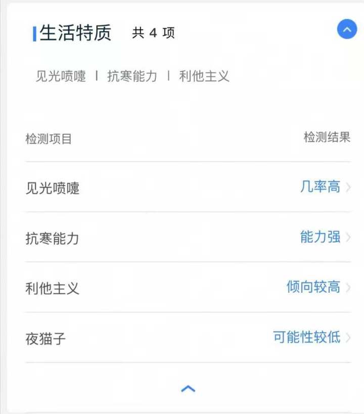 网上的基因检测靠谱吗,市面上的基因检测