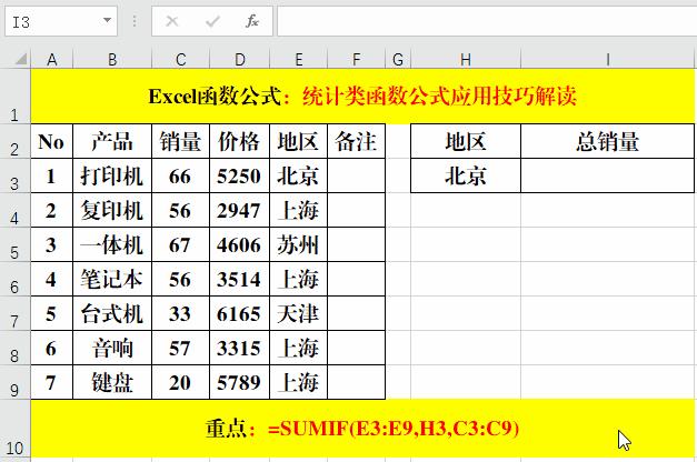 excel统计函数公式使用教程大全,excel统计类函数公式