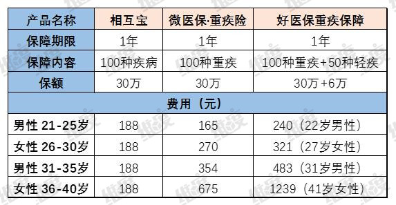 支付宝相互宝现在靠谱吗,支付宝里的相互宝值得加入吗
