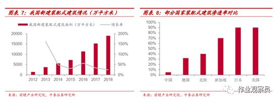 高毅资本冯柳业绩,高毅冯柳最大重仓股