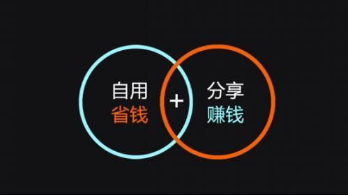 移动互联网时代，如何运用消费生产理论，打造属于自己的事业