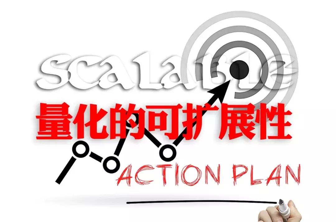 经营自己的品牌,品牌盈利模式的构成要素