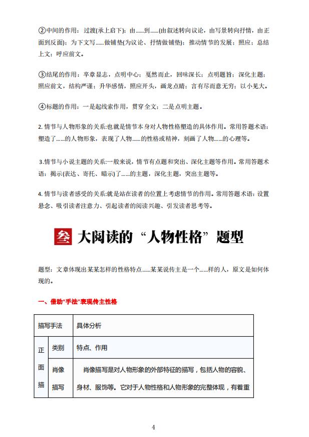 高中语文知识点归纳总结书,高中语文知识点大总结图片