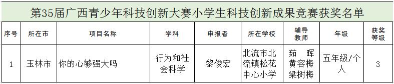 防拐脚神器,儿童防拐神器可以弄在鞋子上的