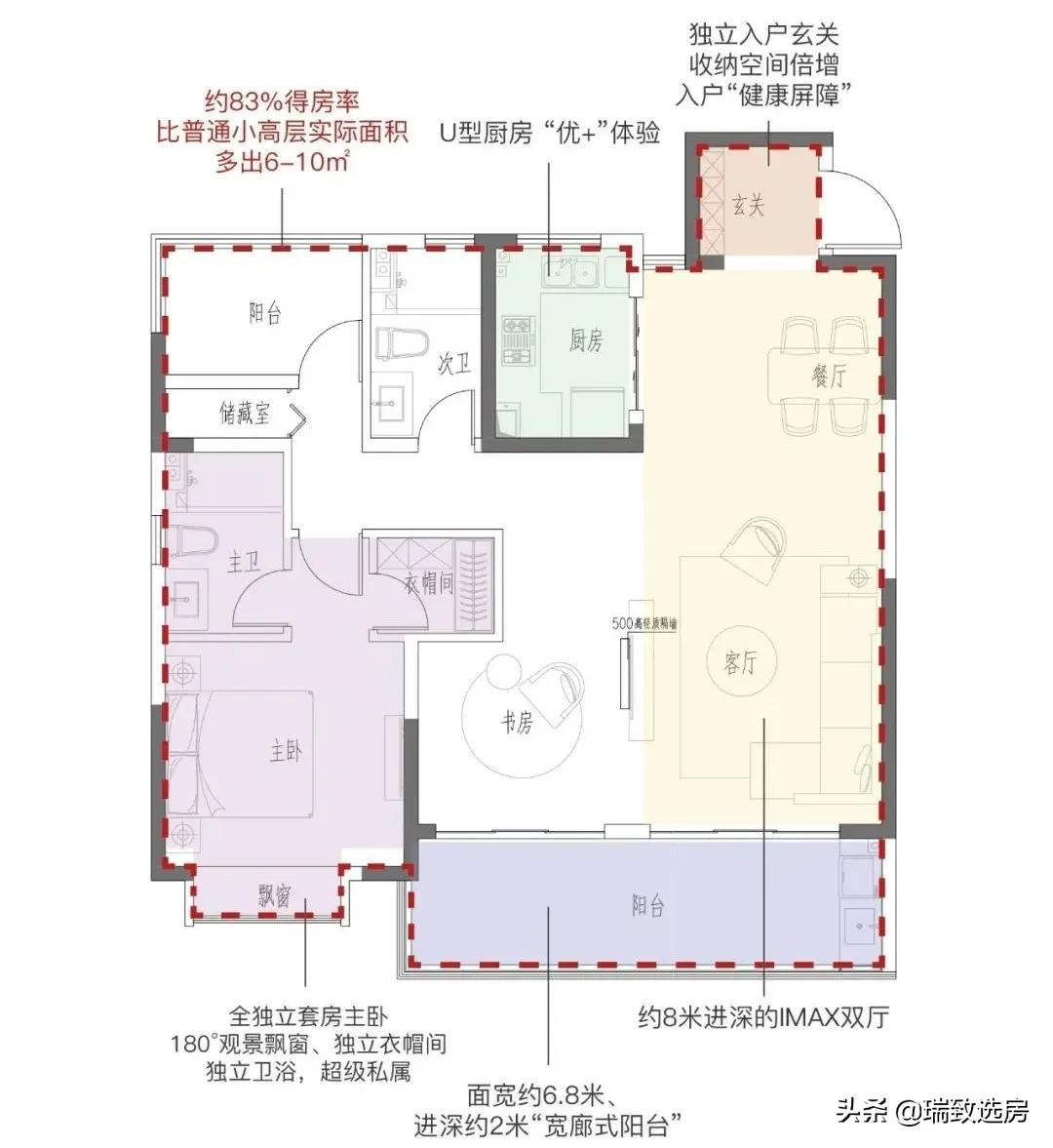 置地瑞玺最新信息,置地瑞玺楼栋