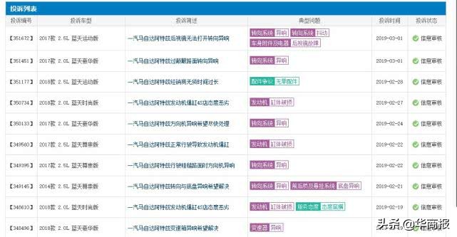马自达质量到底如何,一汽马自达的质量怎么样