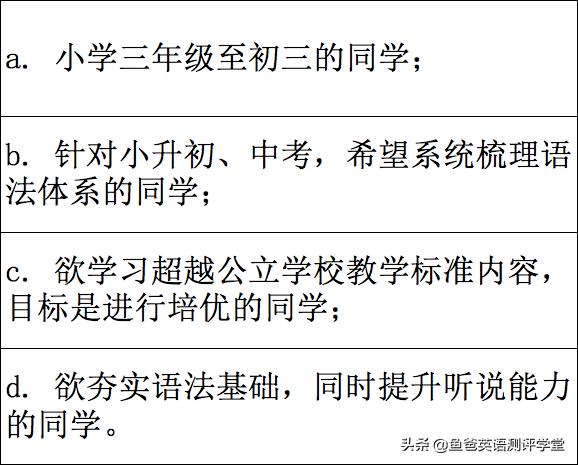 51talk少儿英语体验课程,51talk外教英语新概念课程好吗