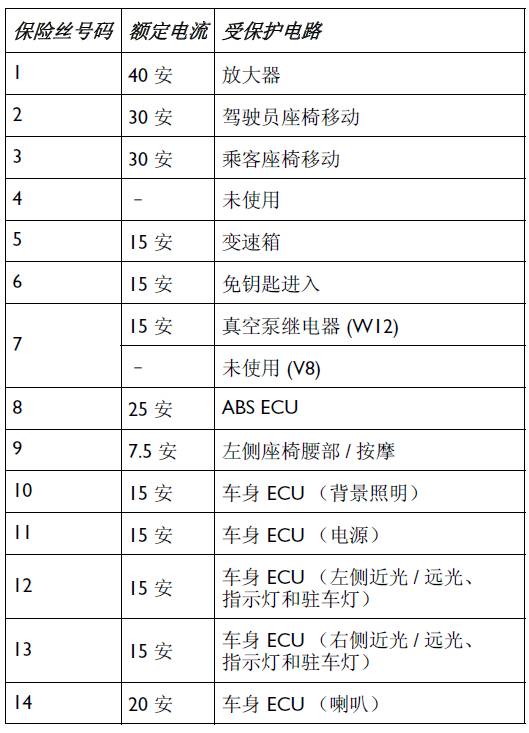 宾利欧陆gt驾驶操作性能讲解,新款宾利欧陆gt按键图解