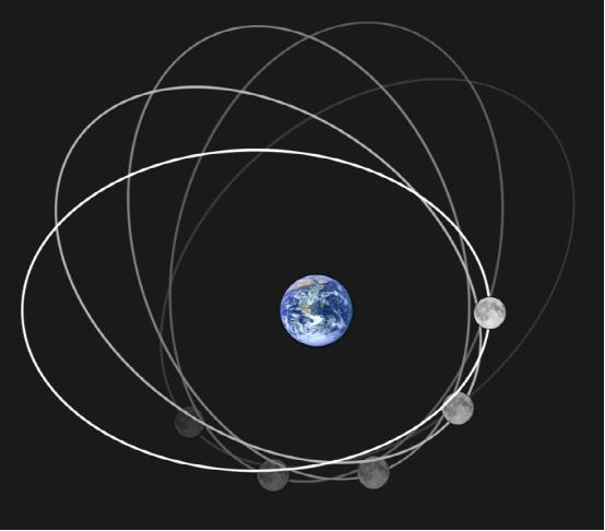 月球正在慢慢远离地球这是真的吗,月球正在远离地球还会回来吗