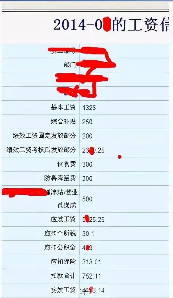 运营商薪资待遇和业绩压力,运营商的待遇好吗