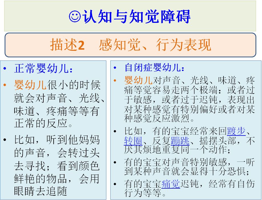 自闭症谱系和asd的区别,孤独症谱系障碍的常见干预疗法