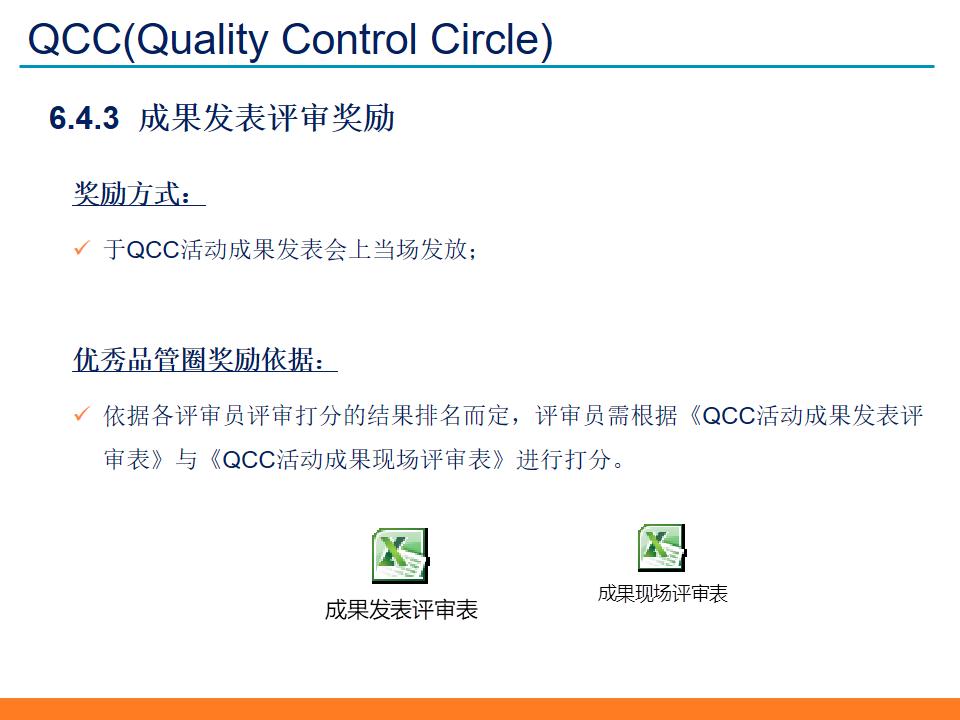 qccppt制作模板与素材,品质改善qcc活动计划模板ppt