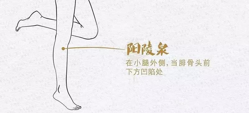 浑身痛按哪个穴道能过来,浑身痛四肢酸痛无力按什么穴位