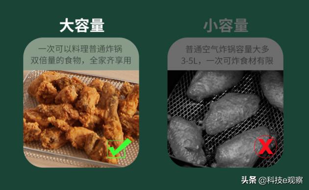 aca北美烤箱怎么样,在空气炸锅里炸东西