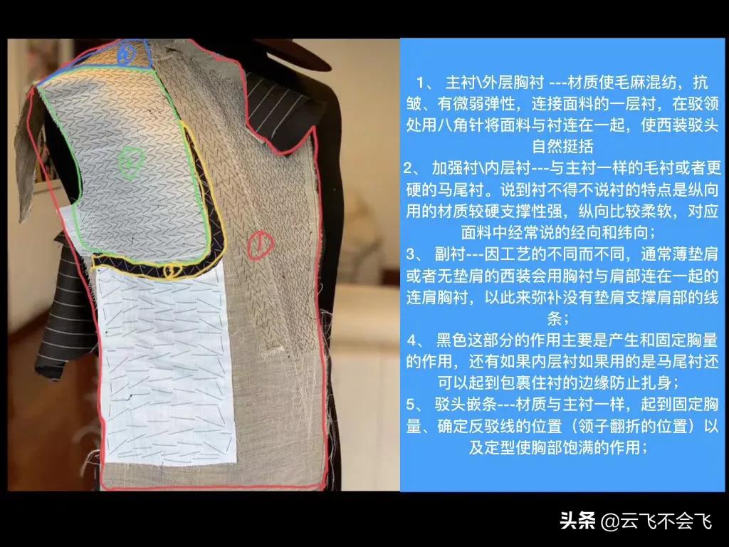 5k和5w有什么区别,5k和2k对比